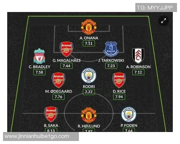 英超激战即将来袭曼联1月双雄对决曼城与阿森纳